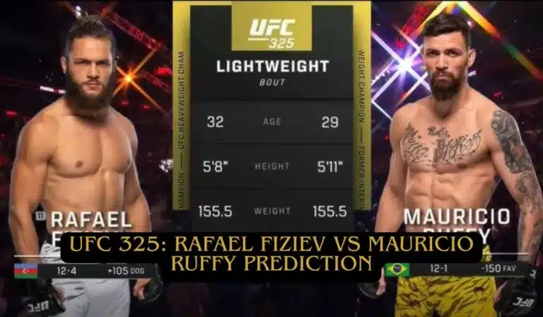 Rafael Fiziev vs Mauricio Ruffy