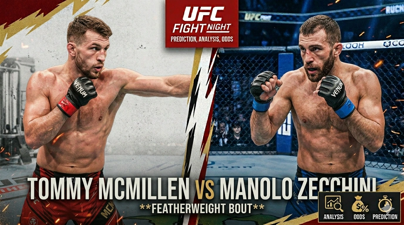 Tommy McMillen vs Manolo Zecchini Prediction, Analysis, Odds