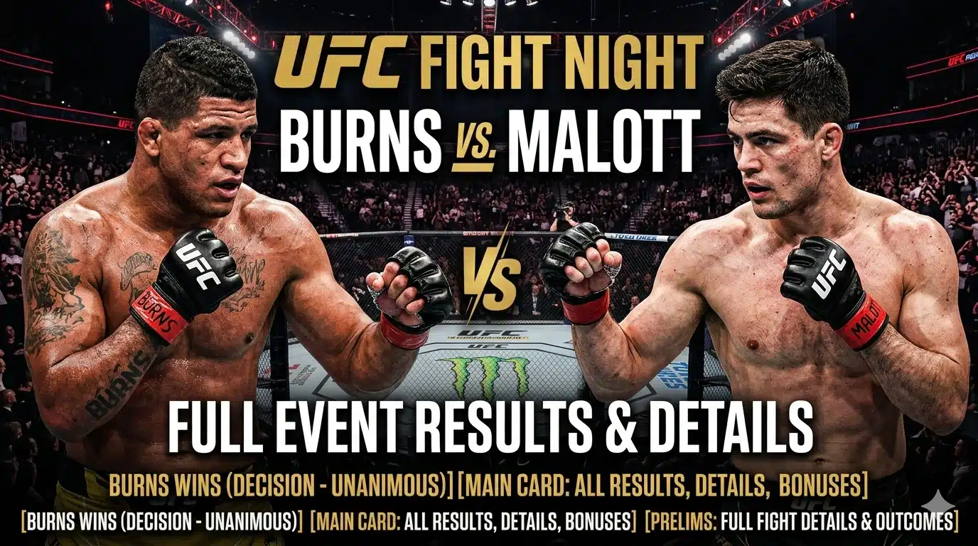 UFC Fight Night: Burns vs. Malott Full Event Results