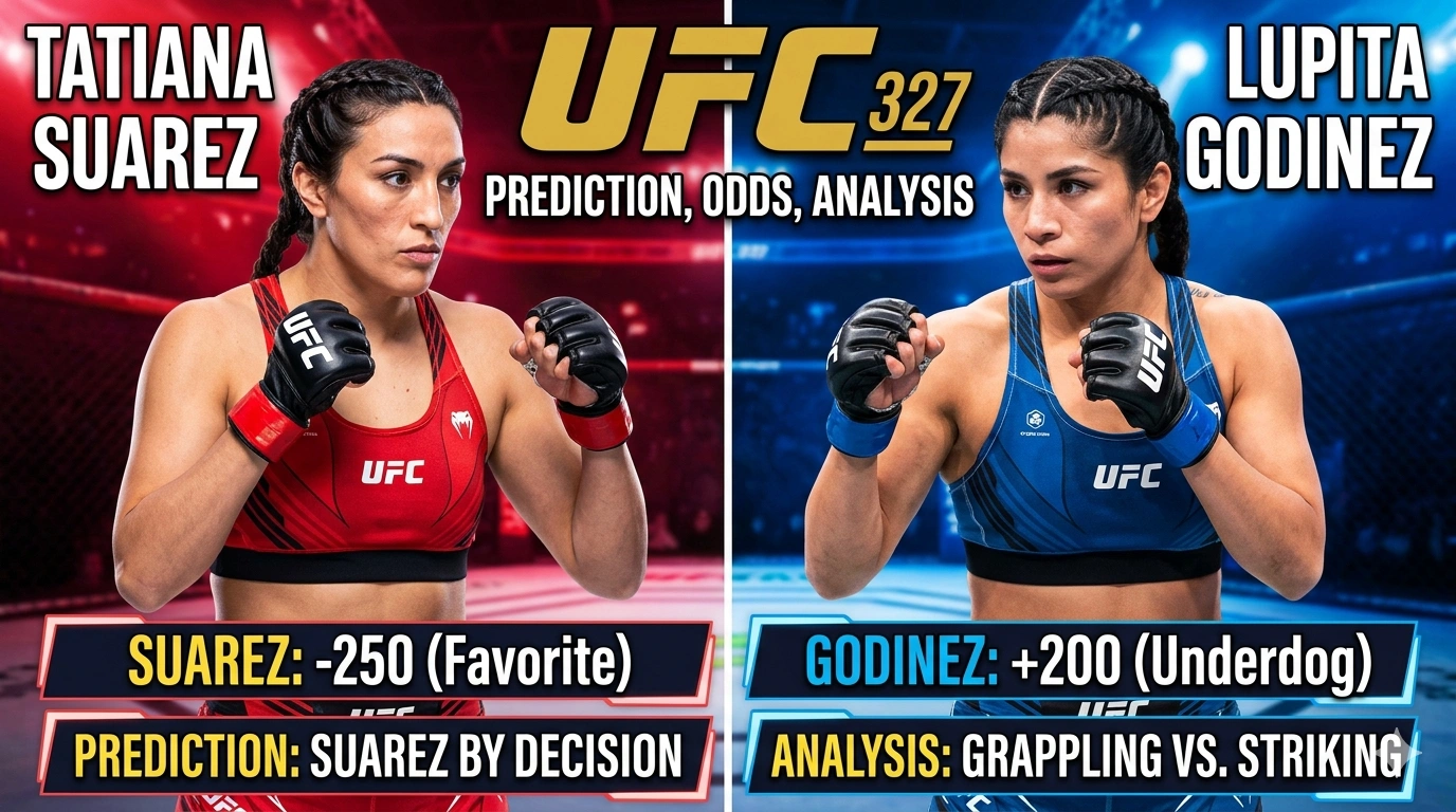 Tatiana Suarez vs Lupita Godinez Prediction